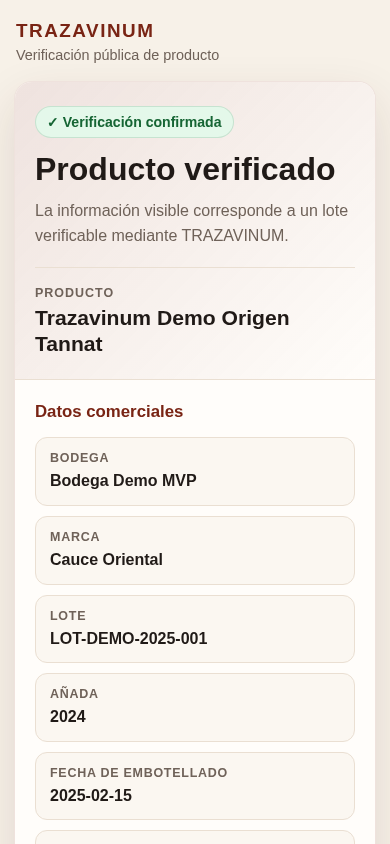 Consulta pública de un lote publicado en TRAZAVINUM con datos de demostración.